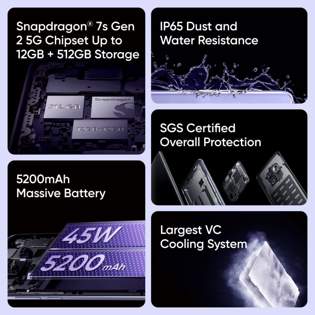 Realme 13 Pro, realme 13, realme