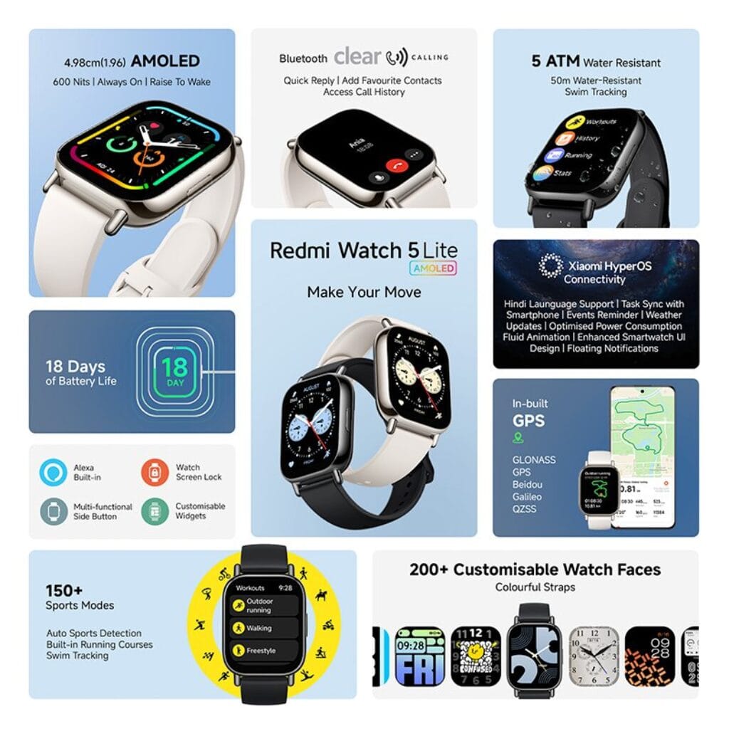 mi watch 5 lite, mi watch lite 5, xiaomi redmi watch 5 lite, redmi lite 5 watch, redmi watch 5 lite review, redmi smart watch 5 lite , redmi watch lite 5 redmi watch lite, redmi watch 5 lite price, redmi watch 5,