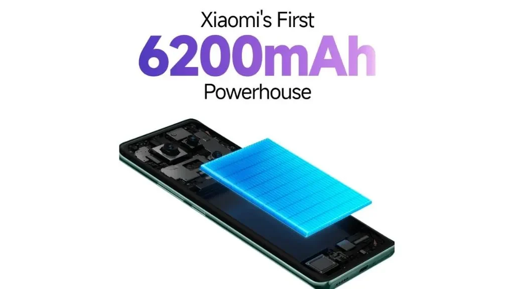 Xiaomi Redmi Note 14 Pro+, Redmi Note 14 Pro+ 5G, Xiaomi 5G smartphone, Redmi Note 14 features, Xiaomi new phone 2025, Redmi Note 14 price, Redmi Note 14 Pro+ specifications.