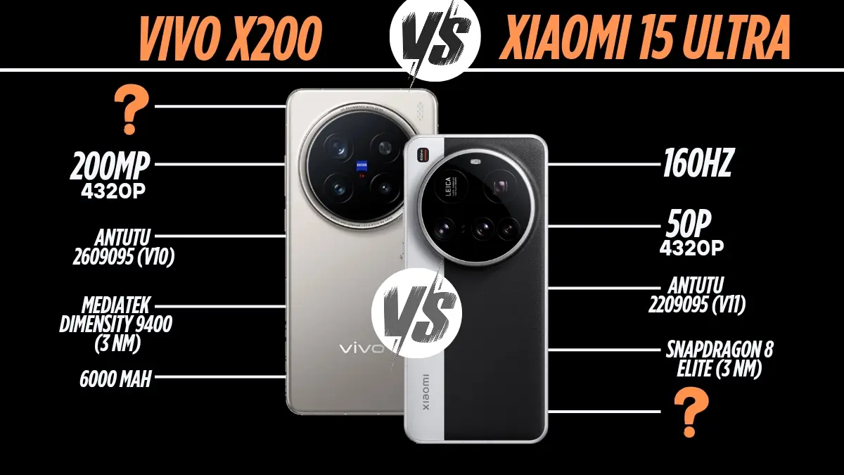 Xiaomi 15 Ultra Vs Vivo X200 Pro, side-by-side comparison highlighting display, camera, and design differences.