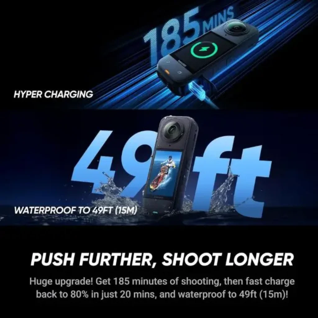 Insta360 X5 with 185-minute battery life and 49ft waterproof depth