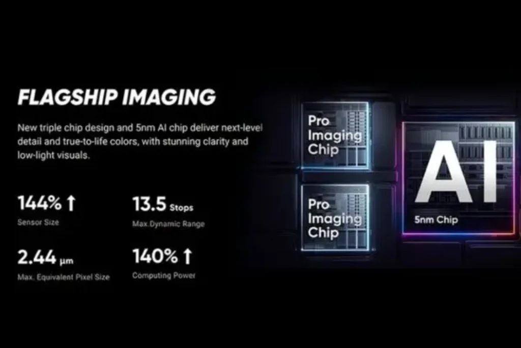 Insta360 X5 highlighting flagship AI features and smart shooting modes