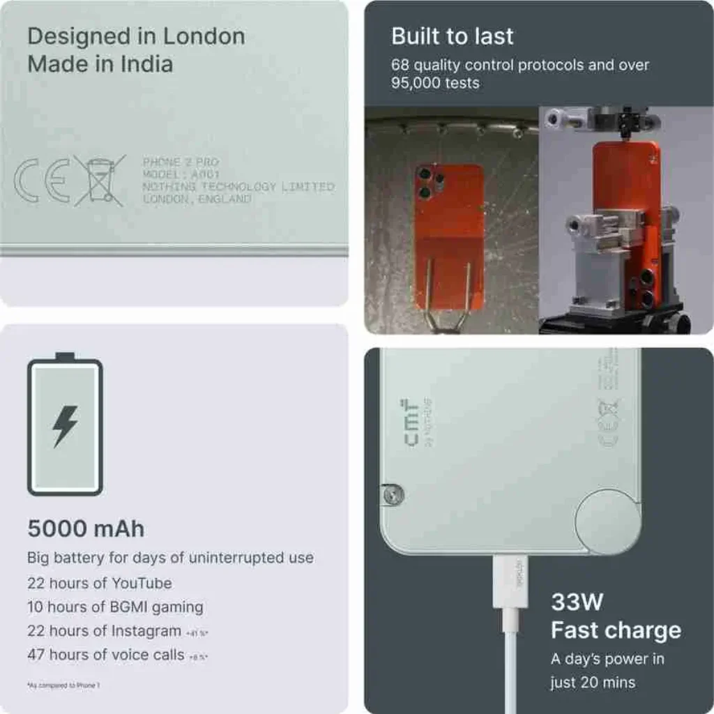 CMF Phone 2 Pro featuring a 5000mAh battery with 33W fast wired charging and 5W reverse charging support.