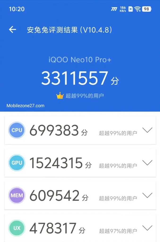 iQOO Neo10 Pro+ AnTuTu score breakdown showing 3,311,557 total with CPU, GPU, Memory, and UX results