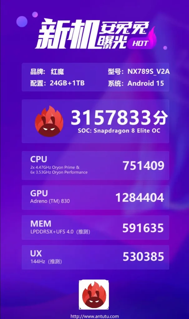 Red Magic 10S Pro+ AnTuTu Score benchmark result showing 3,157,833 performance points