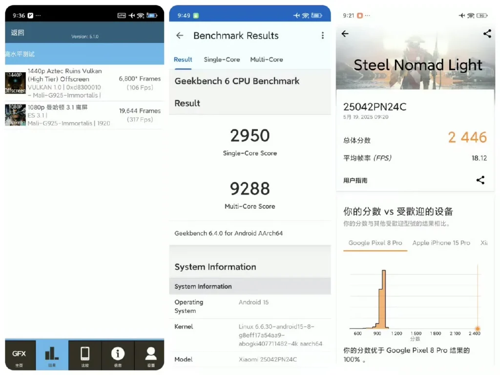 Xiaomi 15s Benchmark, Xiaomi 15s antutu score, Xiaomi 15s aantutu