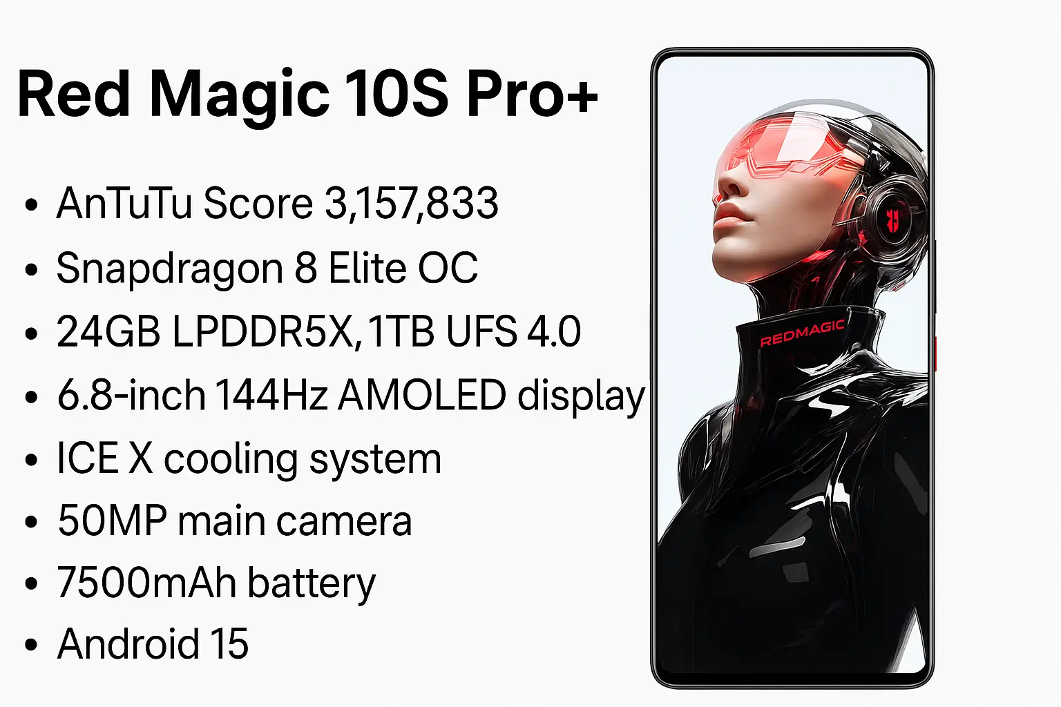 Red Magic 10S Pro+ AnTuTu Score with key specs like Snapdragon 8 Gen 3, 24GB RAM, and 144Hz display