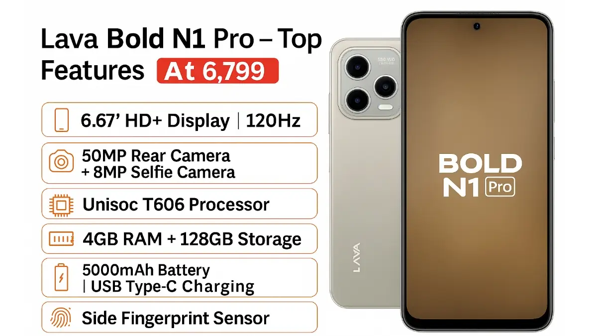 Lava Bold N1 Pro smartphone promotional image with key features listed on a white background.