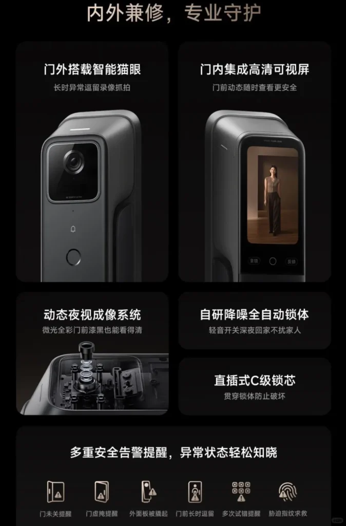 “Xiaomi Smart Door Lock 4 Pro with smart peephole camera, HD screen, night vision system, noise-reducing auto lock, and C-grade lock core for enhanced security.”