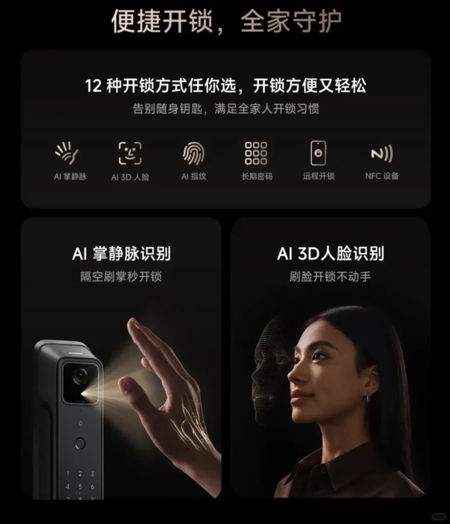 Xiaomi Smart Door Lock 4 Pro battery system with lithium and dry battery backup, dual Type-C ports, and multi-screen connectivity for door viewing via TV, smart display, and smartphone.”