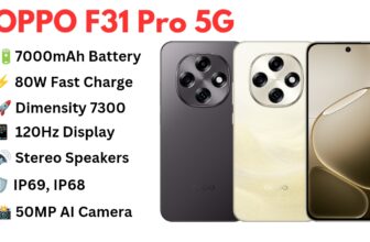 Front view of OPPO F31 Pro 5G showing its 120Hz AMOLED display – OPPO F31 Pro 5G Specifications highlighted”