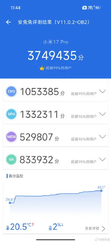 Xiaomi 17 Pro AnTuTu , Xiaomi 17 Pro AnTuTu benchmark score