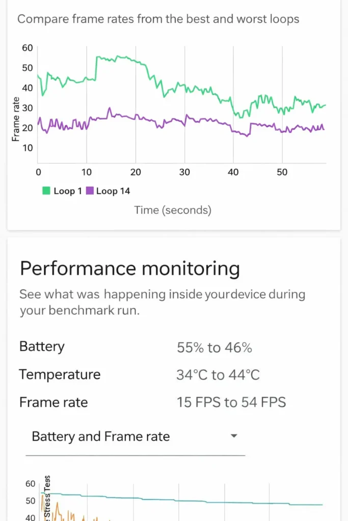 Samsung S26 Ultra AnTuTu score, Samsung S26 Ultra Antutu, Samsung S26 Ultra