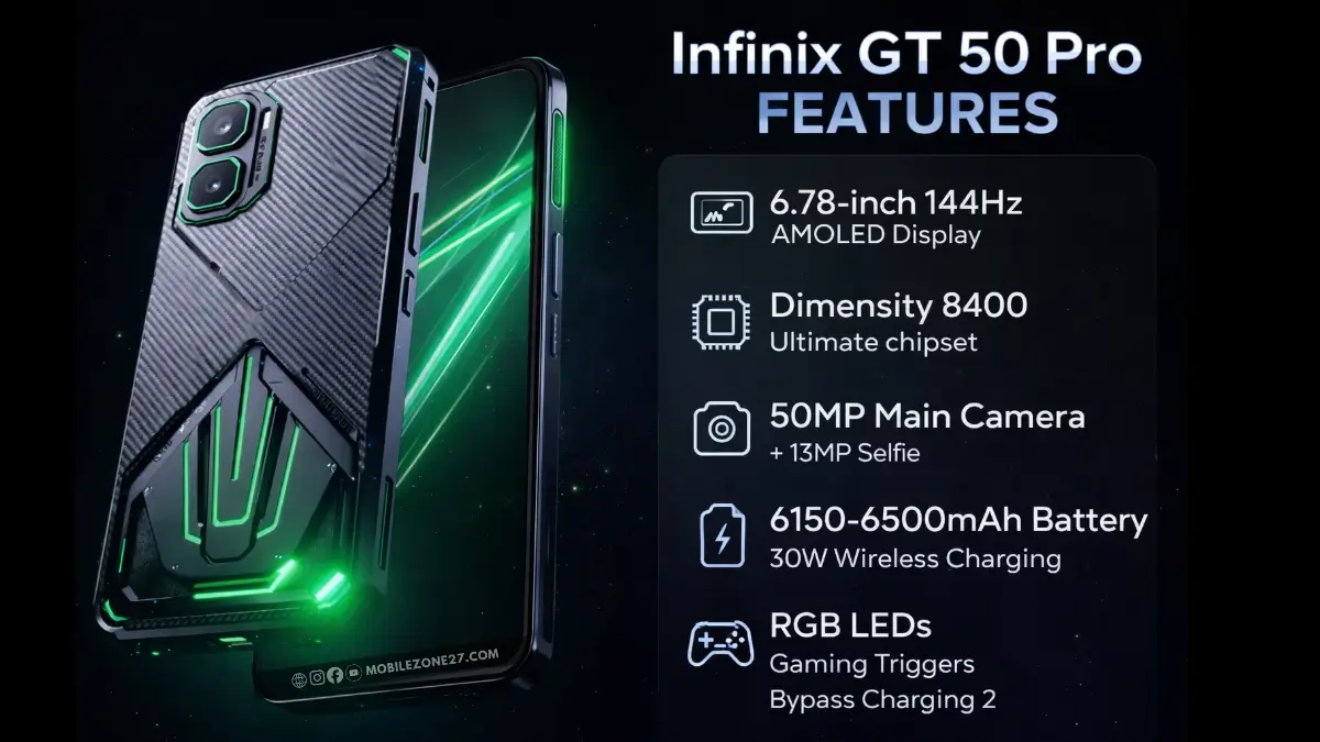 Infinix GT 50 Pro Full Specifications, front and back with features