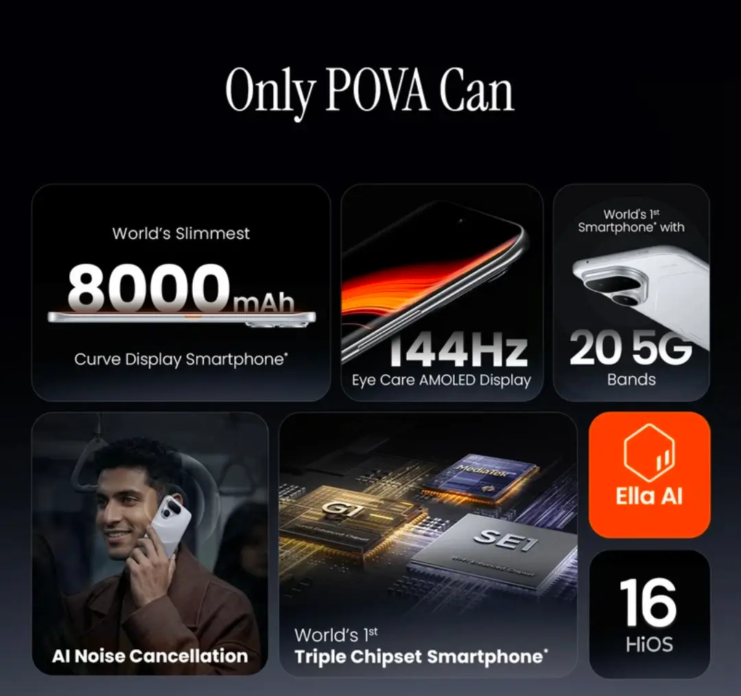 Tecno Pova Curve 2 promo image showing features