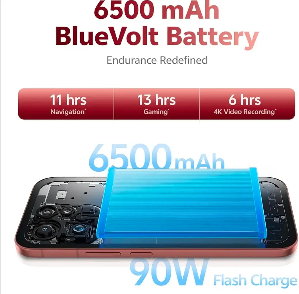 Vivo V70 5G Show battery and Charging performance 