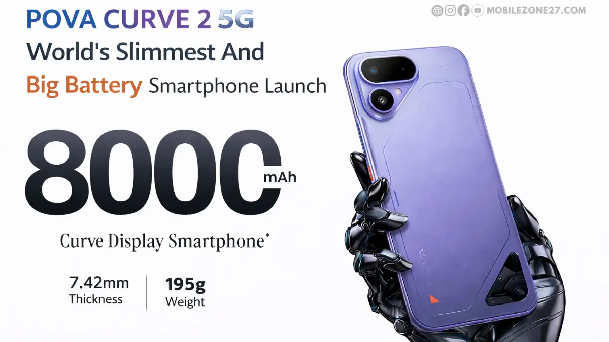 POVA Curve 2 5G launch poster showing 8000mAh battery, 7.42mm slim design and 195g weight